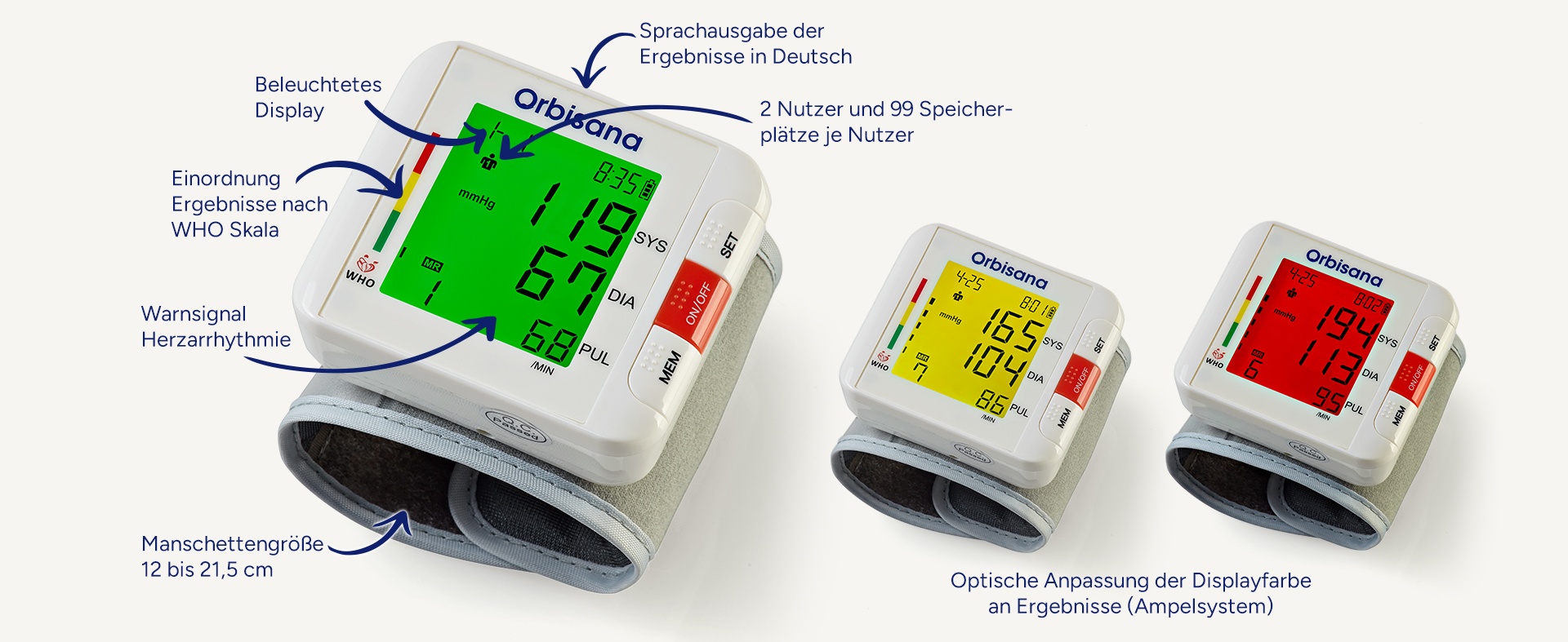 Orbisana BDH 355 Sprechendes Blutdruckmessgerät fürs Handgelenk im Überblick