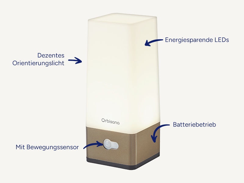 Orbisana LED Nachtlicht mit Bewegungssensor im Überblick
